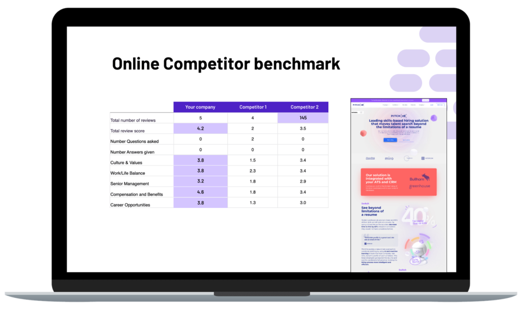 Competitor-benchmark-visual